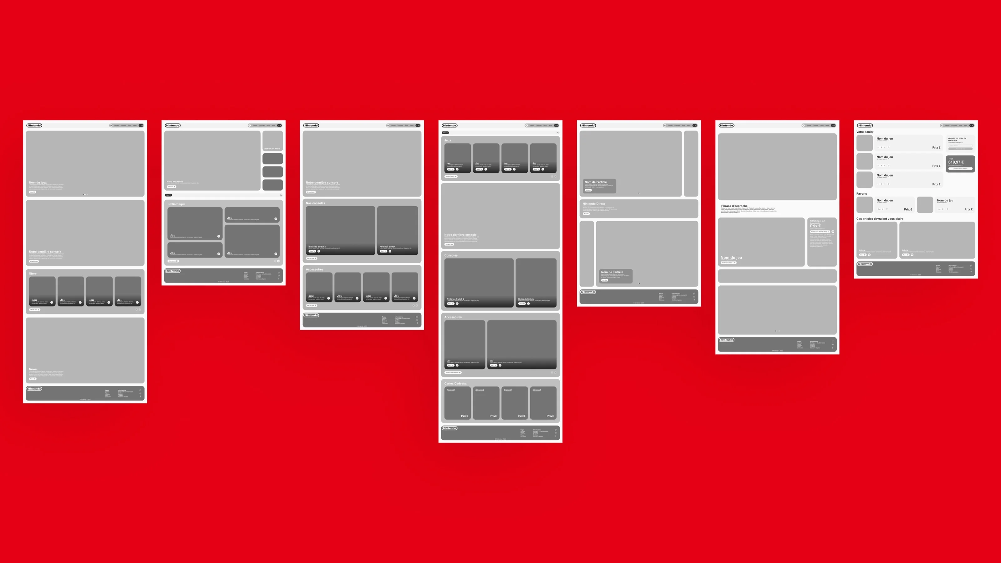 Wireframe du parcours utilisateur Nintendo